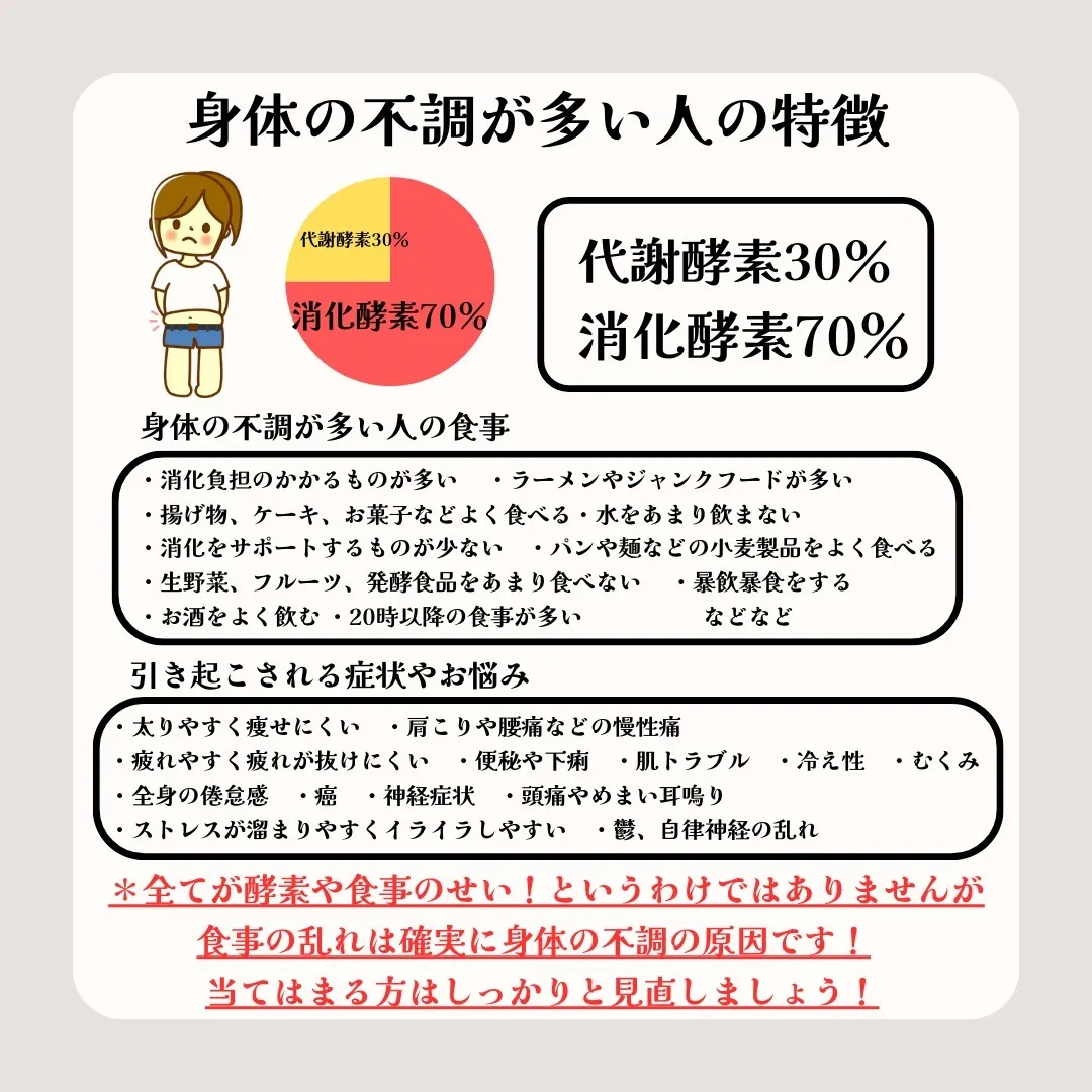 身体の不調改善には日常生活の負担や身体の使い方だけではなく【...